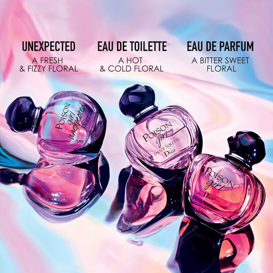 Dior Poison Girl EDP 30 мл – Гурме аромат с портокалов цвят - Image 7