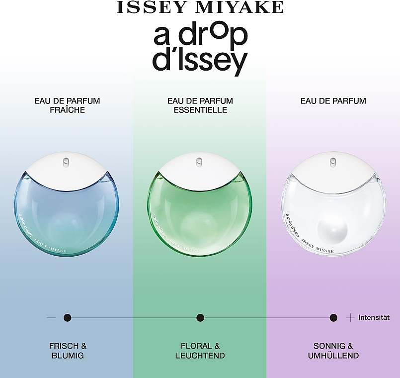 Дамски луксозен комплект – Issey Miyake A Drop d'Issey - Image 8